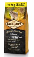 CARNILOVE Salmon &amp; Turkey for Large Breed Adult 12+2kg ZDARMA